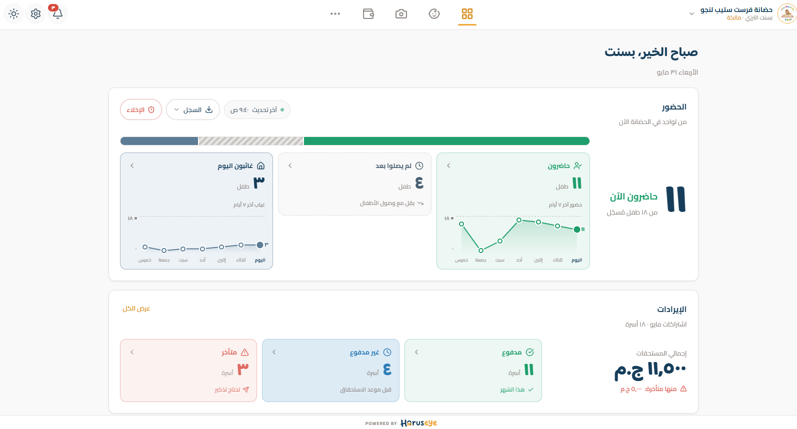 HorusEye dashboard